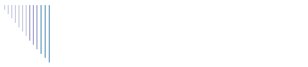 Fabi